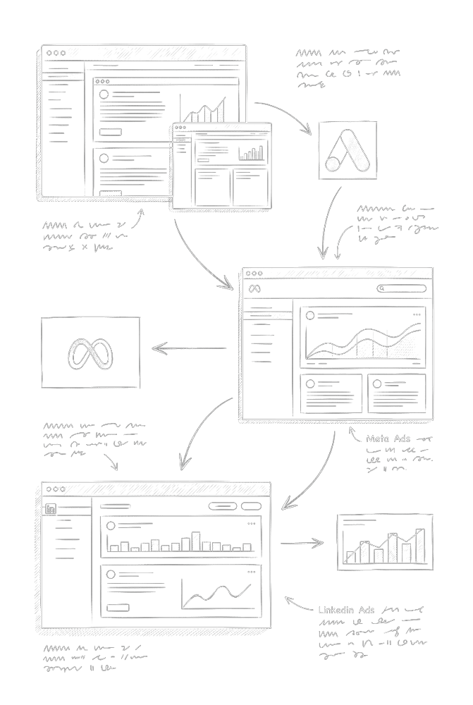Webmarketing