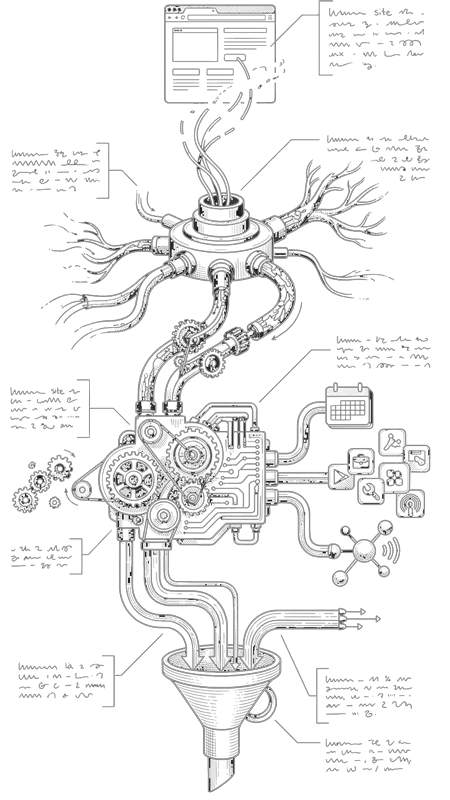 The connections