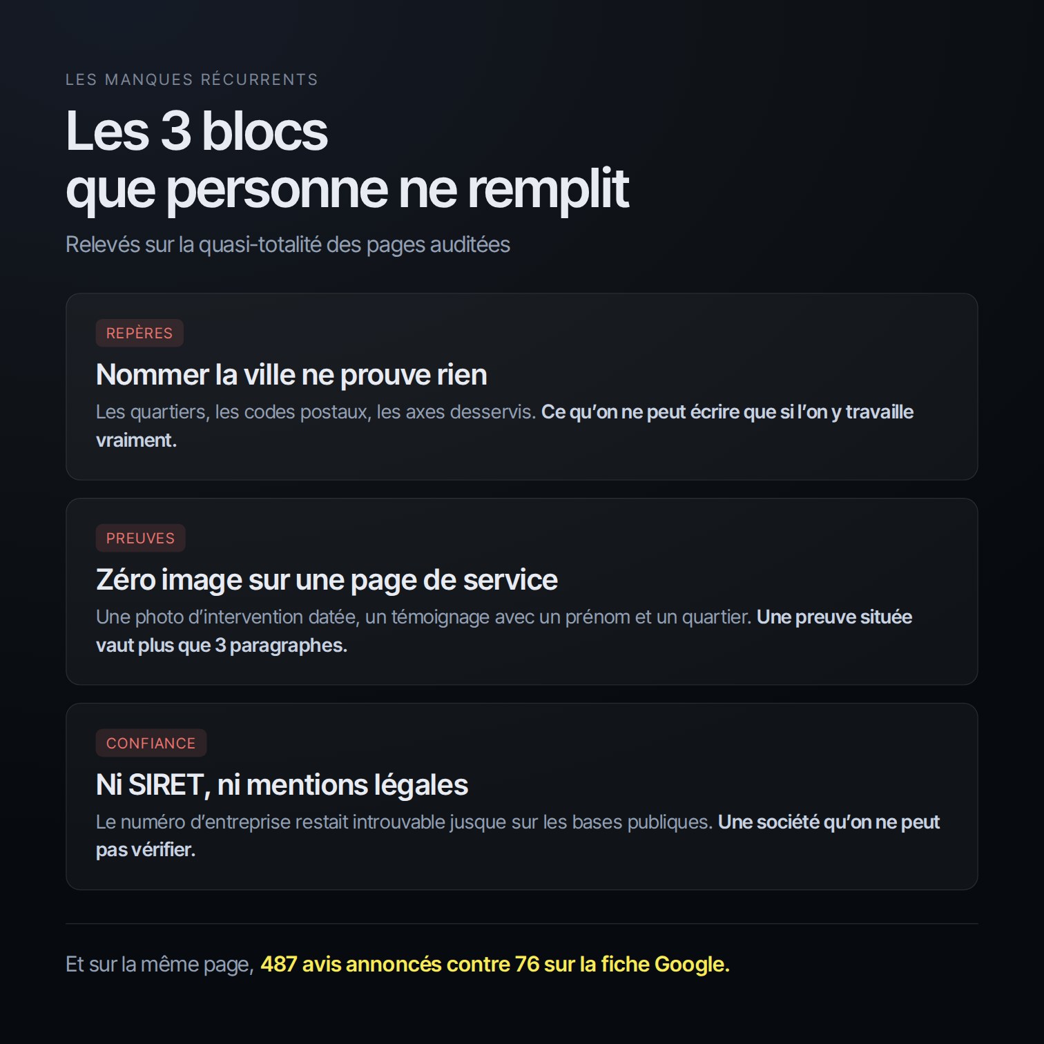 Les 3 blocs oubliés d’une page locale, repères réels, preuves locales et signaux de confiance