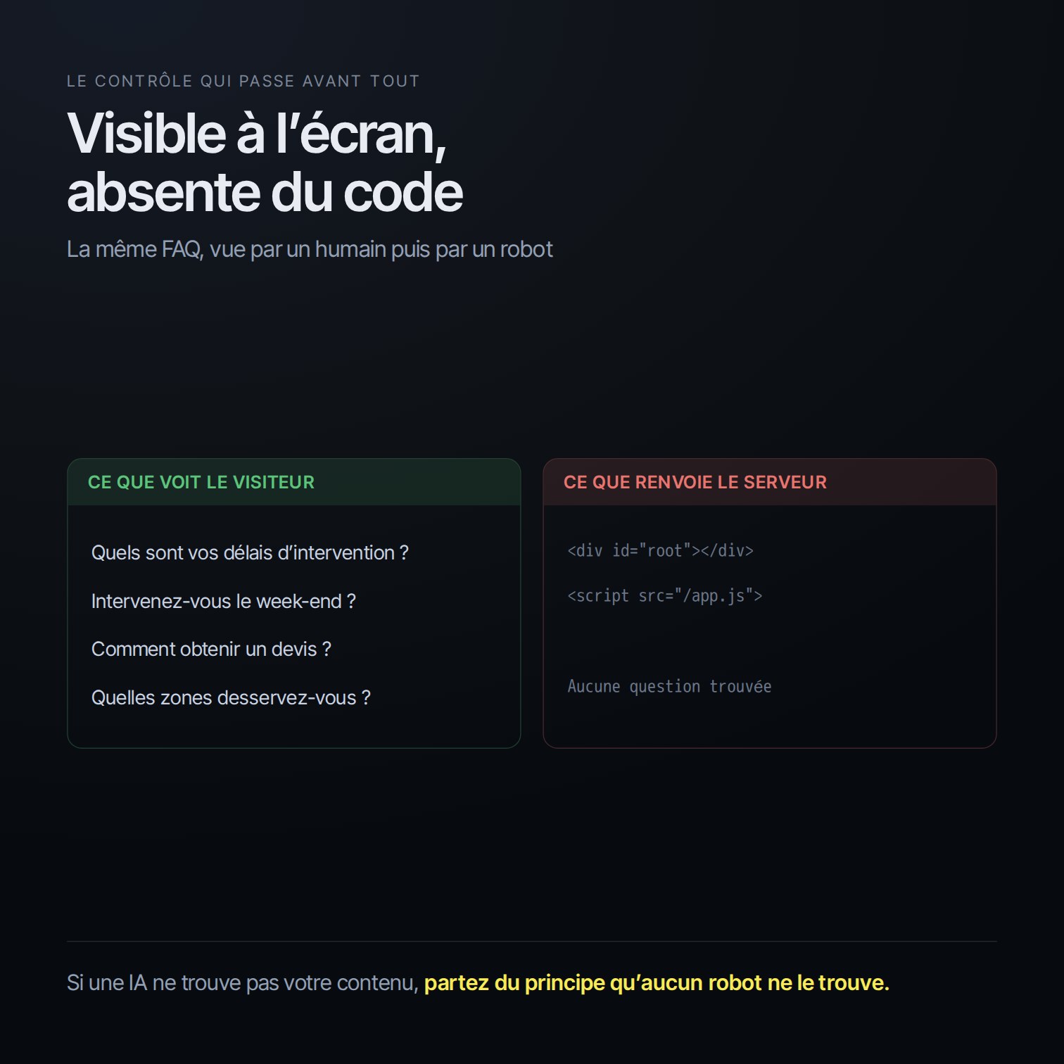 Une page dont la FAQ s’affiche à l’écran mais reste absente du code source renvoyé par le serveur